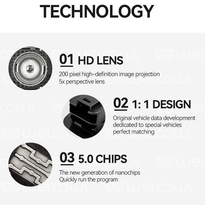 LED Welcome Door Light for Mercedes-Benz – CLS, CLA, S-Class, GT, E-Coupe, A200 image 3