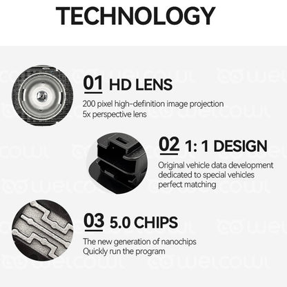 LED Welcome Door Light for Mercedes-Benz – CLS, CLA, S-Class, GT, E-Coupe, A200 image 3